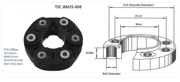 BMW X1 E84 Tail Shaft Coupling - Parts City Australia