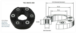 BMW X1 E84 Tail Shaft Coupling - Parts City Australia