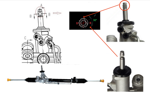 POWER STEERING RACK FOR FORD FALCON FG SERIES 1 - Parts City Australia